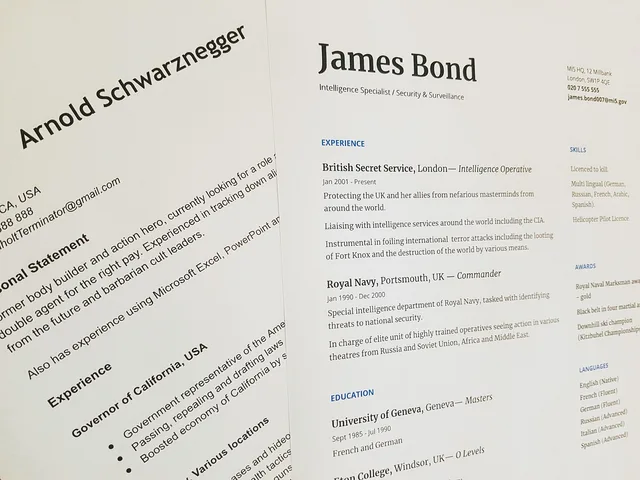 cv, resume, job, employment, business, recruitment, career, hr, work, employee, experience, application, document, interview, employer, portfolio, cirriculum, vitae, james, bond, secret, agent, occupation, vacancy, resume, resume, resume, resume, resume. Resumes and cover letters salary 2027: practical advice